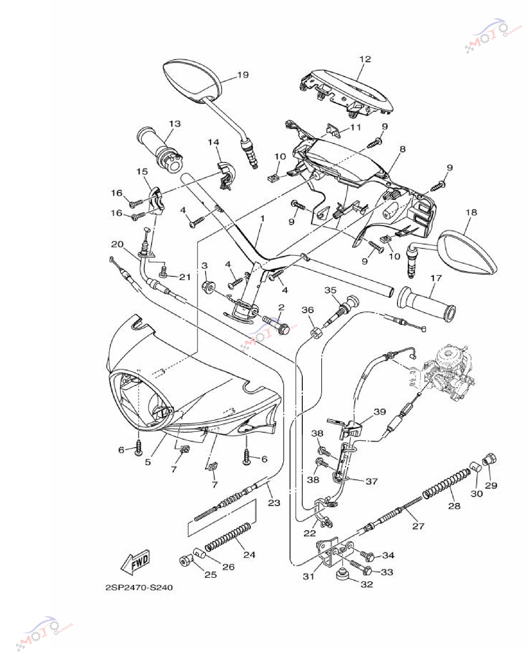 Frame Diagram
